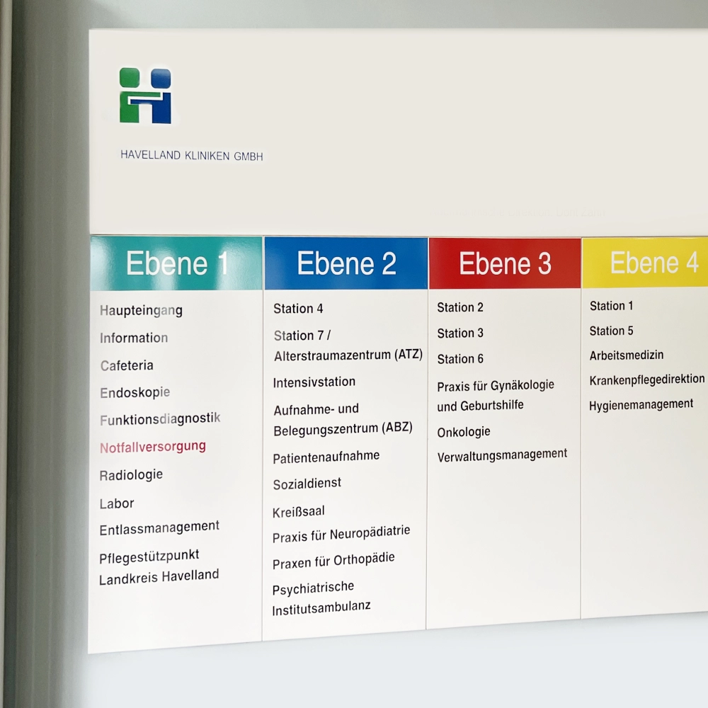 Kliniken von A bis Z